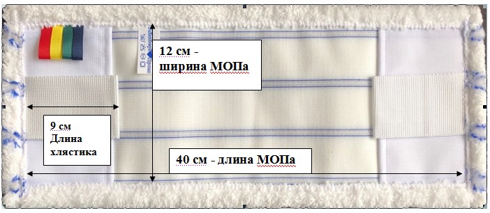 МОПы на швабру (флаундер) 40 на 12