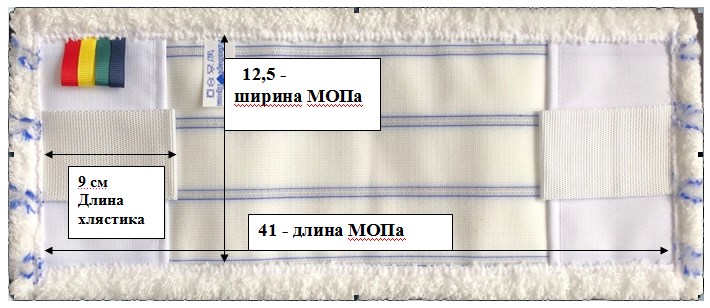 МОПы на швабру (флаундер) 41 на 12,5