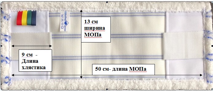 МОПы на швабру (флаундер) 50 на 13
