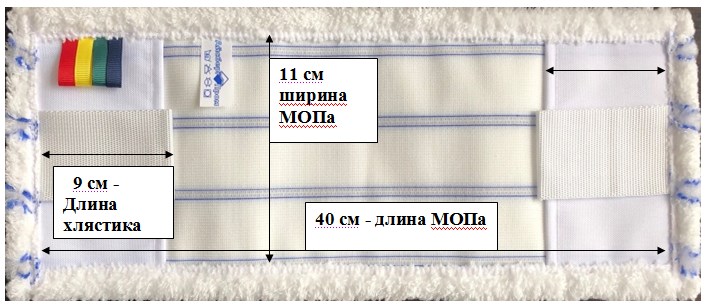 МОПы на швабру (флаундер) 40 на 11